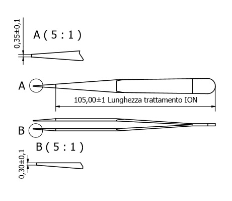 Tweezers 1-ION